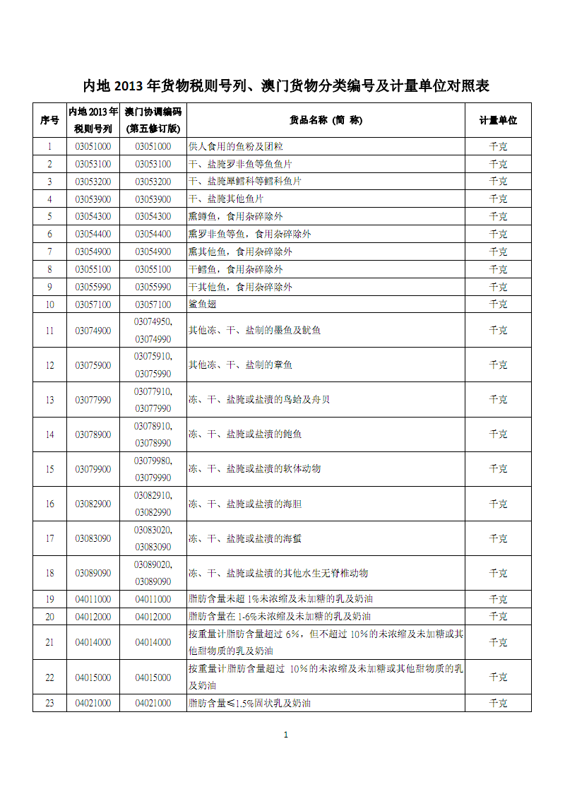 【名医整形】北京中德毛发移植整形徐霞的毛发移植-爱游戏体育下载(图3) 【名医整形】北京中德毛发移植整形徐霞的毛发移植-爱游戏体育下载(图3)